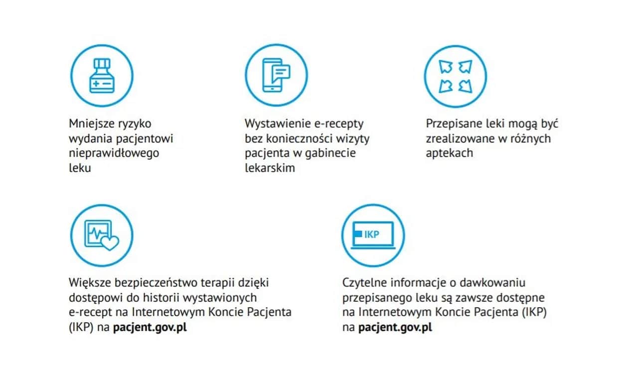 Jak wystawić e receptę na lek recepturowy bez błędów i stresu